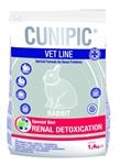 Cunipic VetLine Rabbit Renal detoxication